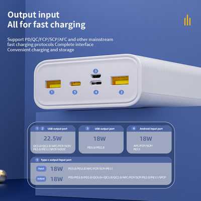 ভালো দাম ওভারচার্জ শর্ট সার্কিট সুরক্ষা সহ পোর্টেবল লিথিয়াম পলিমার পাওয়ার ব্যাংক অনলাইন